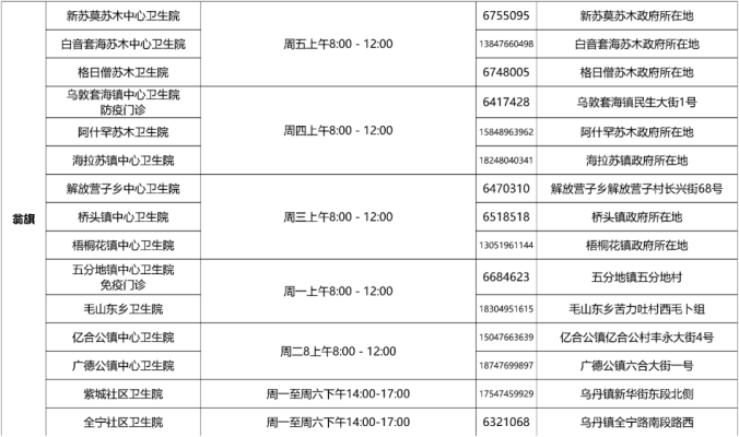 赤峰交通广播电话号码-第1张图片