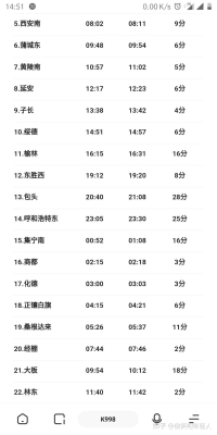 呼市回赤峰高铁票查询电话号码-第1张图片