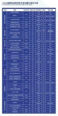赤峰文海通讯电话号码多少号-第1张图片
