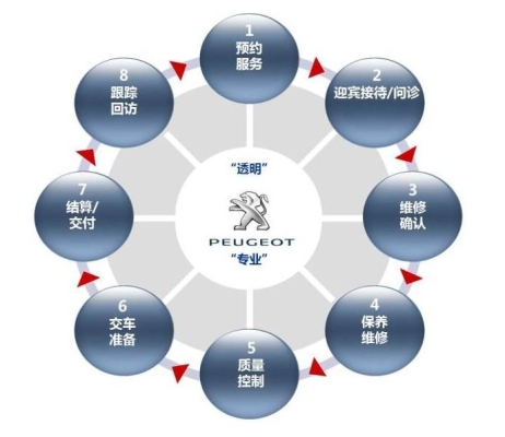 赤峰天旭太阳能售后电话号码-第1张图片