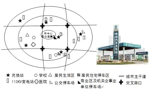 赤峰钟城汽车服务站电话号码-第1张图片