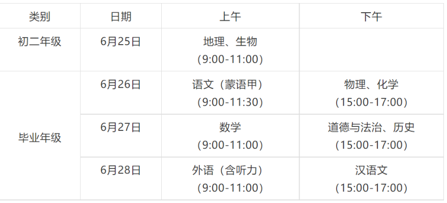 赤峰市高中招生电话查询号码-第1张图片