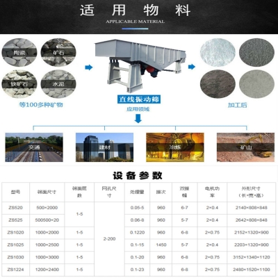 赤峰筛沙设备公司地址电话号码-第1张图片