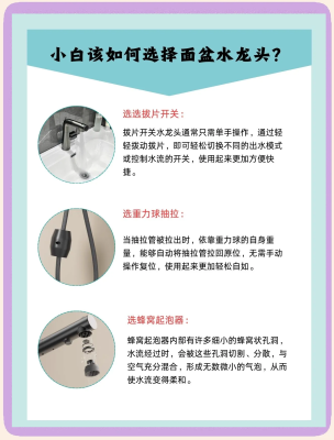 赤峰洗脸盆龙头厂家电话号码-第1张图片