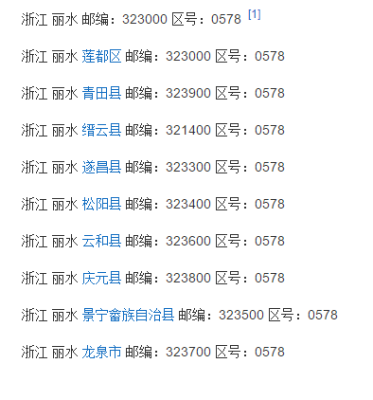 赤峰市紧急救援电话号码是多少-第1张图片