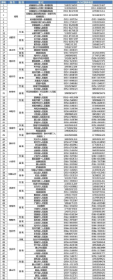 赤峰市医院吕博主任电话号码-第1张图片