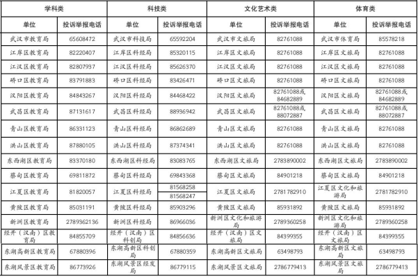 赤峰摩天轮团购电话查询号码-第1张图片
