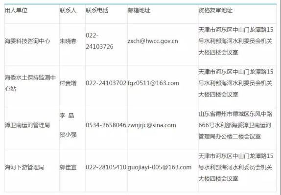 赤峰兴安盟彩妆店电话号码-第1张图片