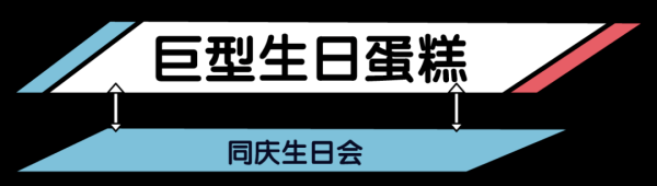赤峰顺丰快递蛋糕店电话号码-第1张图片