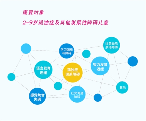 赤峰水地幼儿园电话多少号-第1张图片