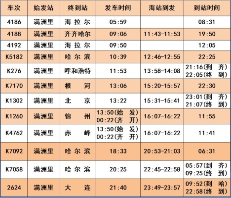 锦州至赤峰顺邦物流电话号码-第1张图片