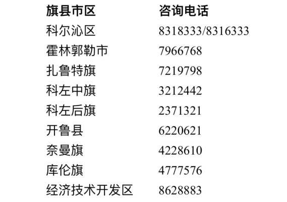 赤峰疫情防控咨询电话-第1张图片