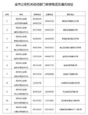 赤峰市记者电话号码-第1张图片