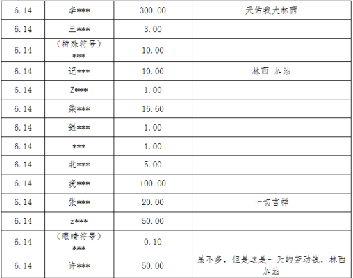 赤峰疫情结婚政策咨询电话号码-第1张图片