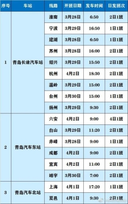 青岛到赤峰直达大巴车电话号码-第1张图片