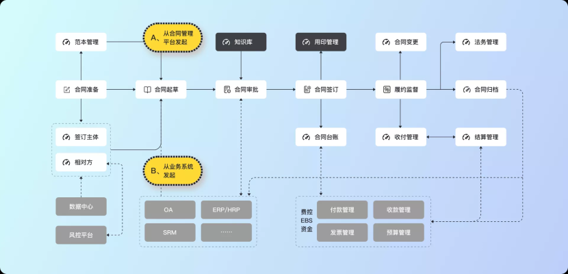 赤峰易回法务部地址电话号码-第1张图片