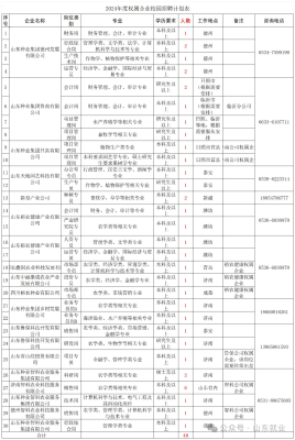 赤峰锦山搬运工招聘电话是多少-第1张图片