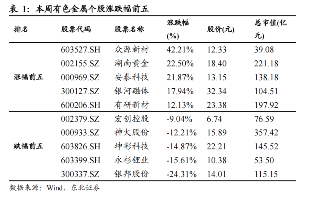 赤峰盛达制衣厂地址电话号码-第1张图片