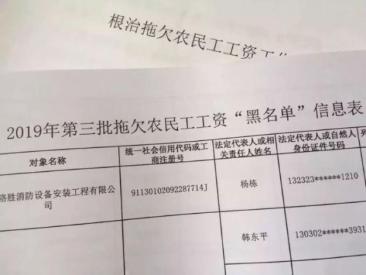 赤峰民工之家电话地址是多少号-第1张图片