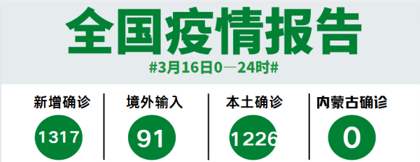 赤峰疾控咨询电话号码是多少-第1张图片