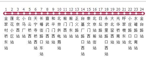 赤峰天义北路社区电话号码是多少-第1张图片