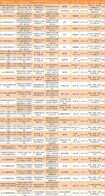 赤峰老奶奶卖粽子电话是多少号-第1张图片