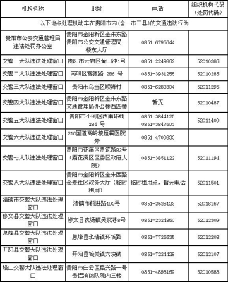赤峰安全带修理电话是多少号-第1张图片
