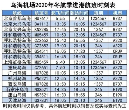 南阳飞赤峰的航班查询电话号码-第1张图片