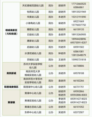 赤峰万品寄卖电话地址是多少号-第1张图片