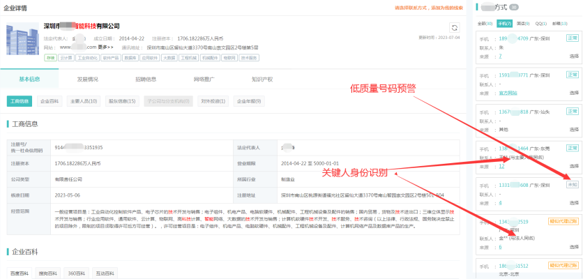 赤峰植物油公司电话号码查询-第1张图片