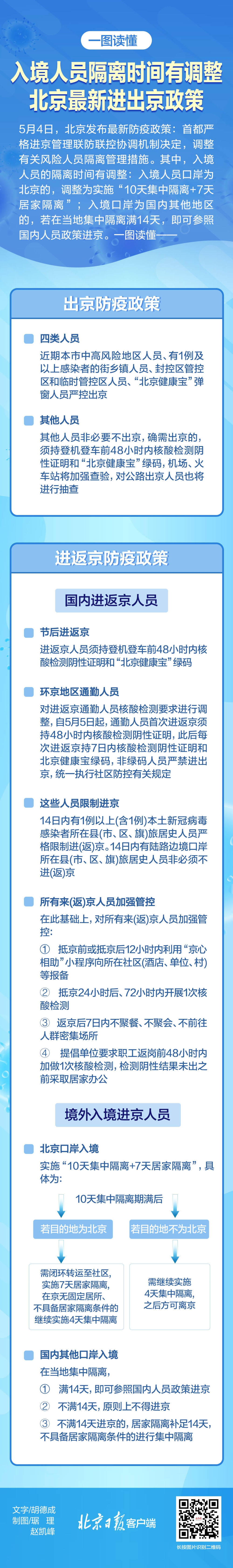 赤峰大学生隔离政策电话查询-第1张图片