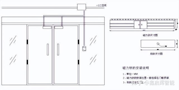 赤峰分体检修口安装师傅电话号码-第1张图片