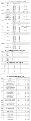 赤峰违规招生办电话多少号码-第1张图片