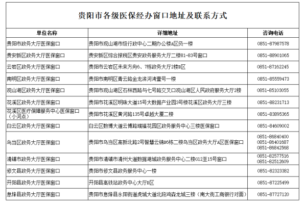 赤峰旧物交易市场地址电话号码-第1张图片