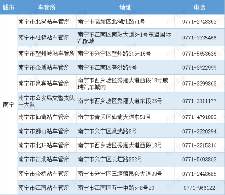 赤峰拉货三轮电话地址查询-第1张图片