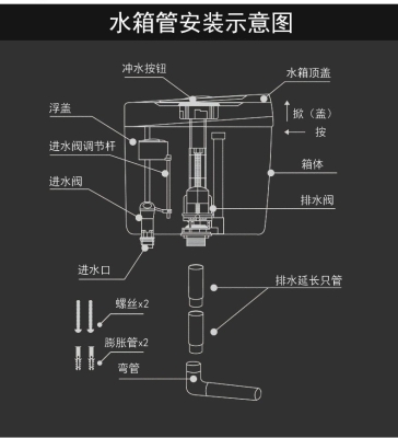 赤峰安装蹲便器电话号码是多少-第1张图片