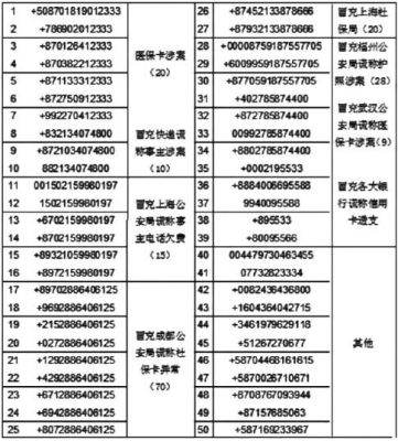 赤峰天义烟花厂电话多少号-第1张图片