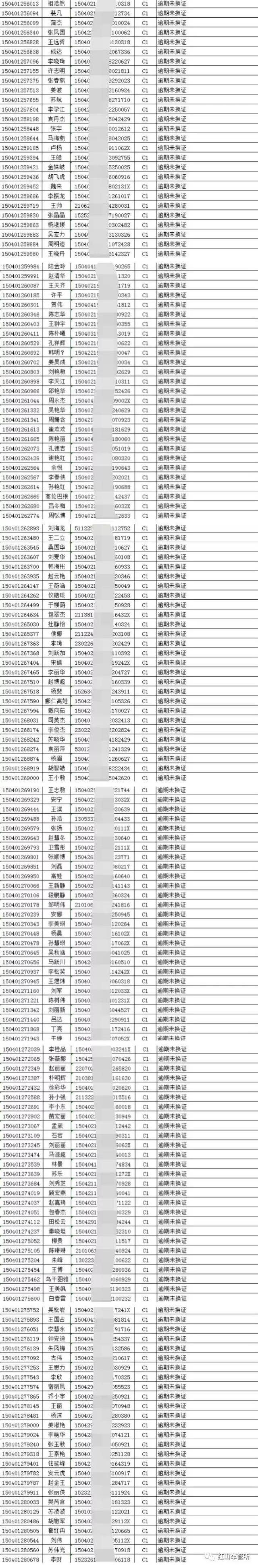 赤峰交通管理局电话号码-第1张图片