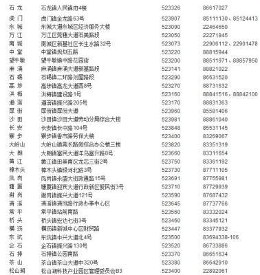 赤峰海拉尔客运站电话号码是多少-第1张图片