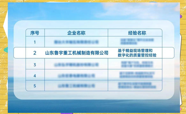 鲁宇重工服务电话-第1张图片
