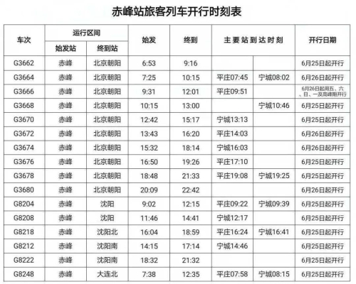 赤峰南站火车取票电话是多少号-第1张图片