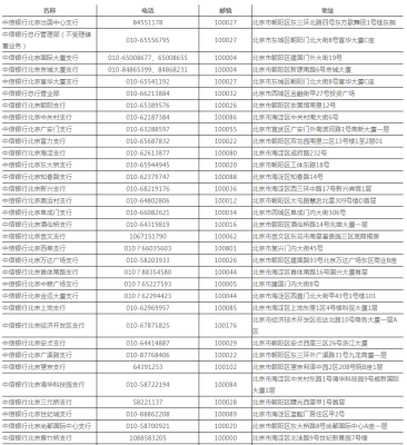 赤峰瑞泰酒店电话号码查询是多少-第1张图片