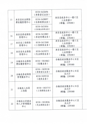 赤峰平庄养牛场地址电话号码-第1张图片
