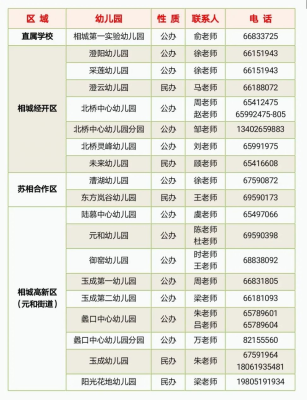 赤峰装修老贾电话号码查询是多少-第1张图片