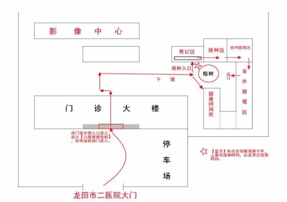 赤峰避孕针接种地点电话号码-第1张图片