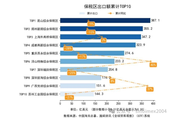 赤峰外贸进出口公司电话号码-第1张图片
