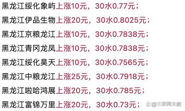 赤峰伊品收粮电话多少号-第1张图片