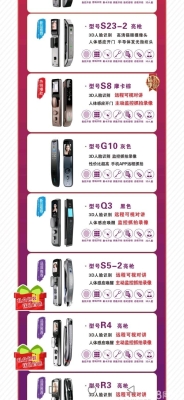 赤峰开门锁上门电话号码是多少-第1张图片