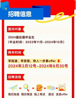 赤峰高速打包机招聘电话号码-第1张图片