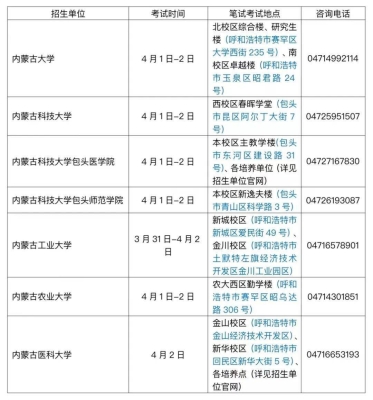 赤峰市政府民生办电话号码-第1张图片